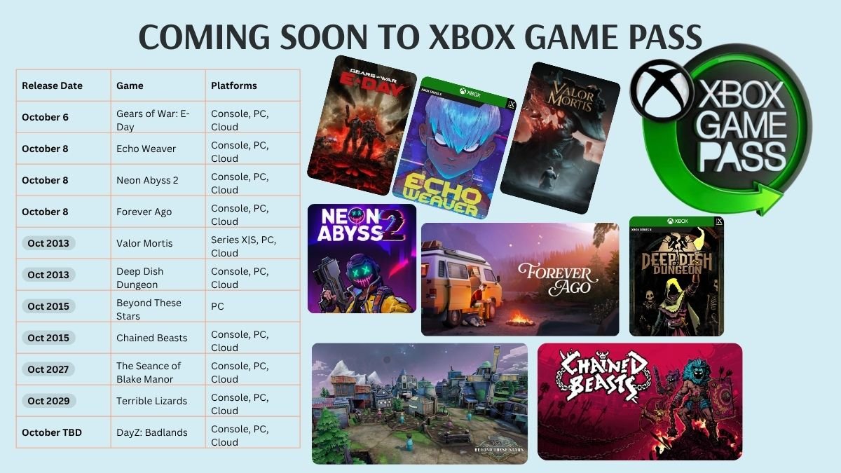 Xbox Game Pass October 2026: All New Games Announced